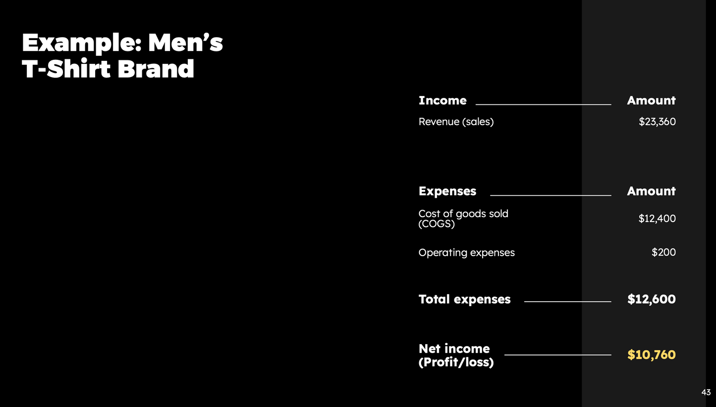 Booked & Branded: The Complete Business System for Commercial Photographers